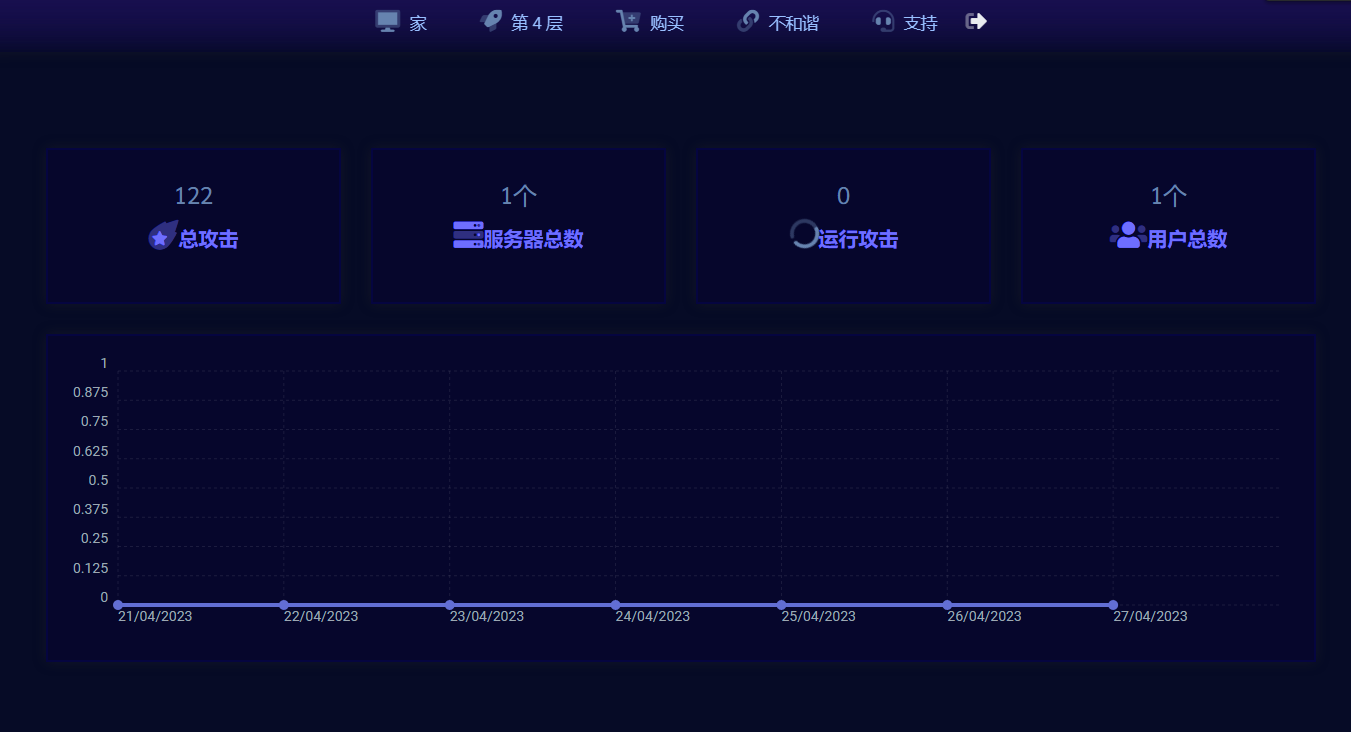 区分黑客和骇客：入侵计算机的不同方法